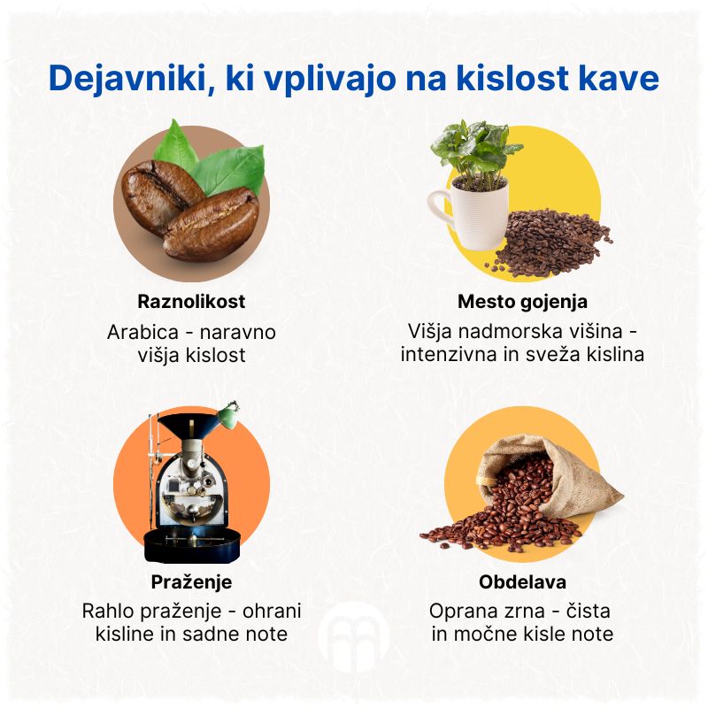 (Slovinština) (14)